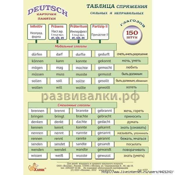 pamyatki-dlya-shkolnikov-nemetskij-yazyk_1 (600x600, 185Kb)