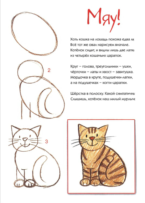 Как быстро нарисовать кошек Как быстро нарисовать кошек