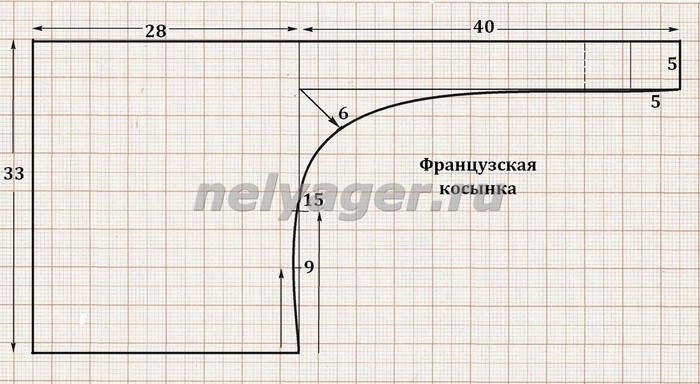 Летняя косынка для девочки своими руками