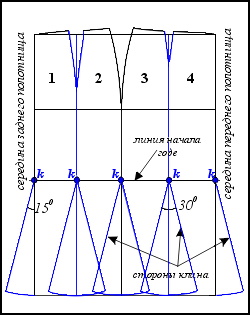 Юбка-годе2а (250x315, 10Kb)