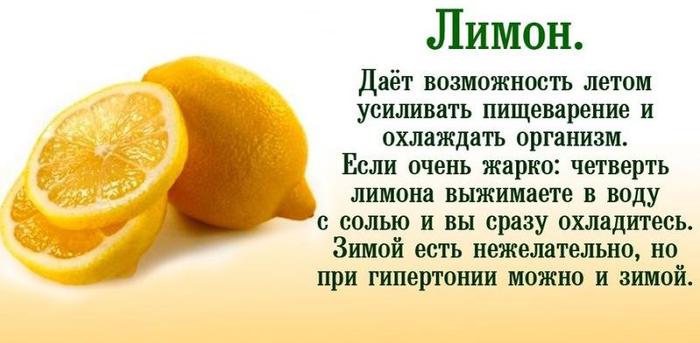 Применение лимона в народной медицине/2719143_original (700x343, 39Kb)