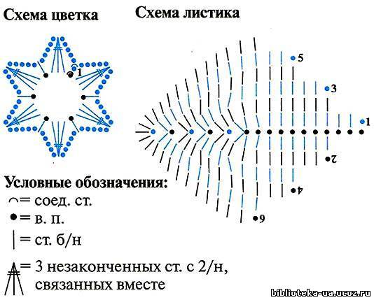 39+++ (534x429, 35Kb)