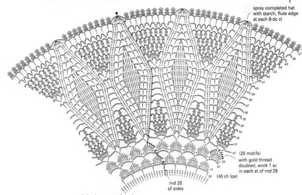 grand-chapeau--jpg (587x379, 152Kb)