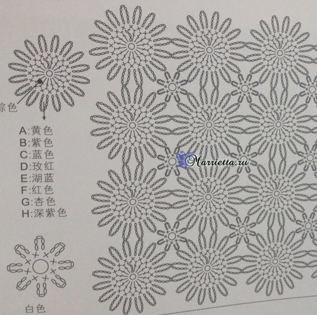 Разноцветный цветочный узор крючком для вязания пледа (1) (641x637, 392Kb)