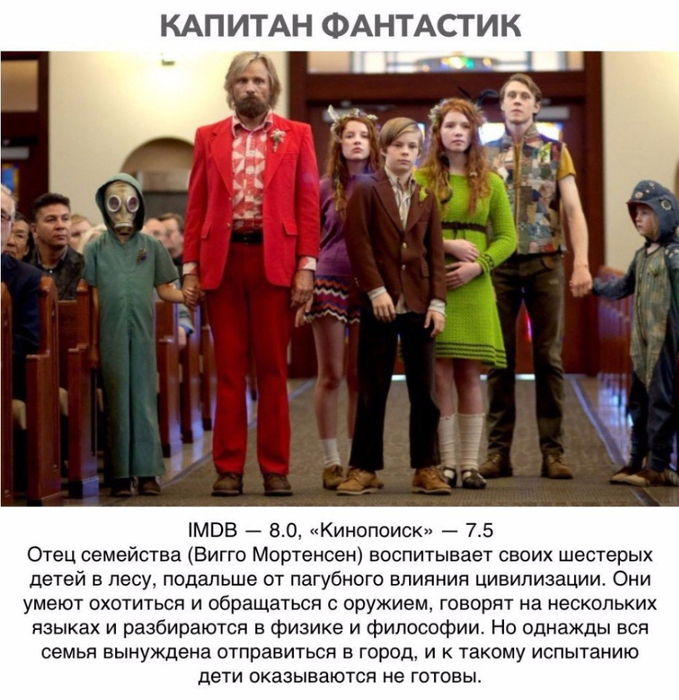 10 лучших фильмов последних лет.