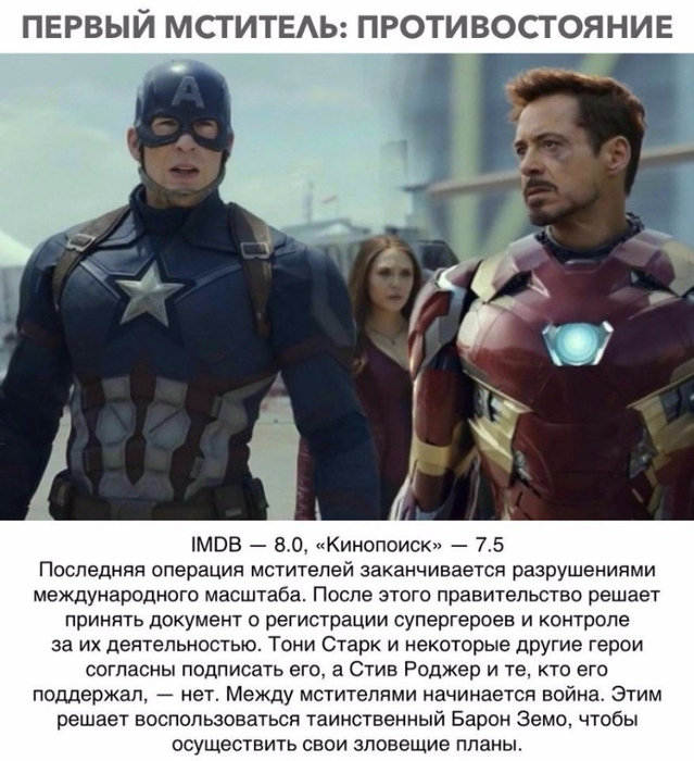 10 лучших фильмов последних лет.