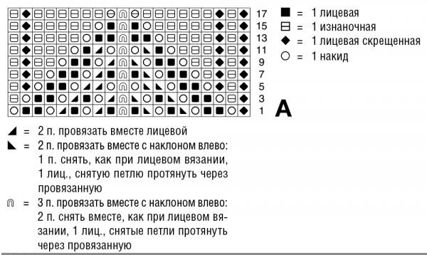5591840_Ajyrnoe_plate2a (600x358, 82Kb)