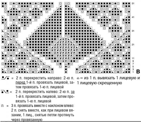 5591840_Ajyrnoe_plate2b (600x519, 162Kb)