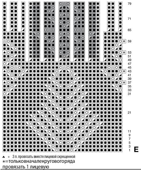 5591840_Ajyrnoe_plate2g (492x591, 182Kb)