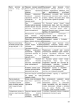  Page140 (495x700, 223Kb)