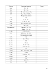 Page152 (495x700, 103Kb)
