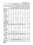  Page351 (525x700, 182Kb)