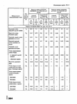 Page383 (520x700, 172Kb)