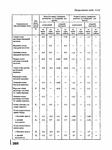  Page387 (524x700, 177Kb)