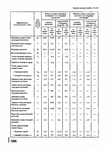  Page395 (521x700, 187Kb)