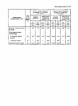  Page399 (516x700, 91Kb)
