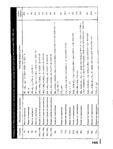  Page165 (531x700, 177Kb)