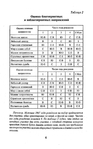  Page6 (437x700, 197Kb)