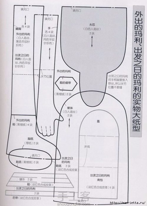 Мастер-класс по пошиву японской текстильной куклы (52) (499x700, 206Kb)