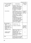  Page261 (494x700, 162Kb)