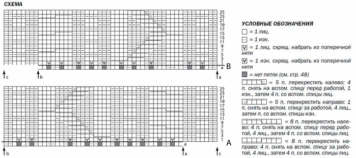 bezrazmrnyy-zhaket-uzorom-kos-scheme-vyazanie-spicami-dlya-zhenshchin-zhakety-spicami_1 (700x311, 231Kb)