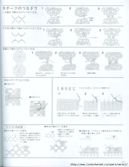 2_Ondori_2008_ Shali.Sharf_Crochet_95 (542x700, 202Kb)