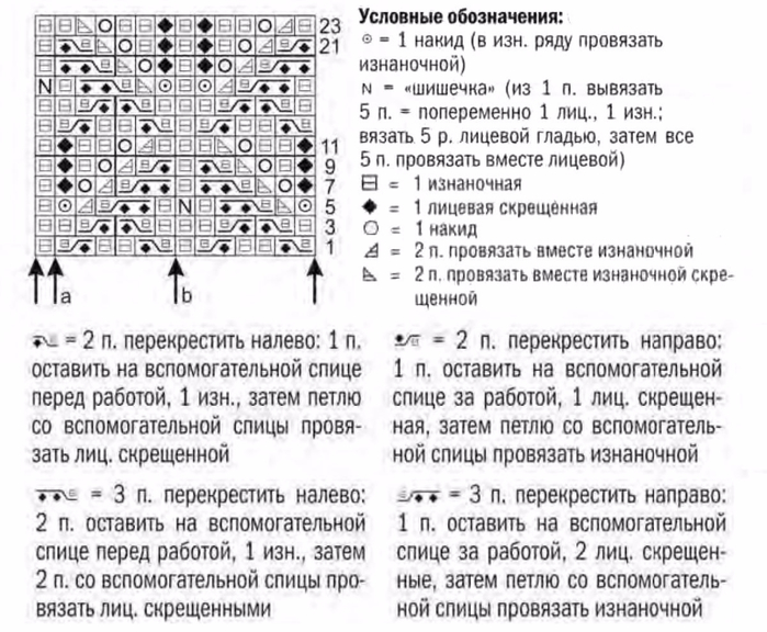 udlinennyy-azhurnyy-kardigan-shishechkami-scheme-vyazanie-spicami-dlya-zhenshchin-zhakety-spicami (700x576, 298Kb)