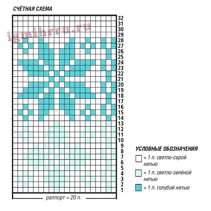 Узор снежинка спицами схема