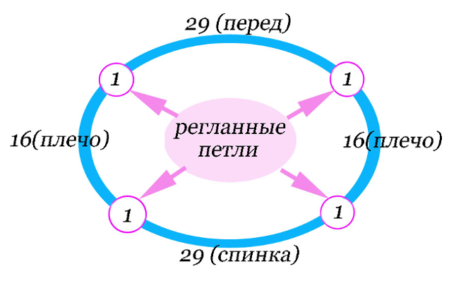 3937411_manishkaspicamidlianachinaiushihshema (636x398, 108Kb)