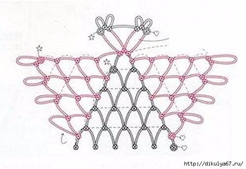 Турецкое игольное кружево-введение