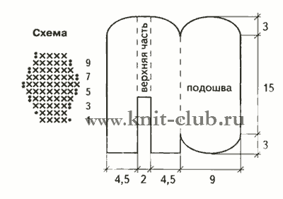 Тапочки своими руками выкройки крючком Тапочки своими руками выкройки крючком