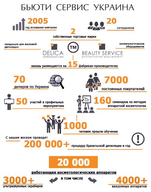 4208855_infografika2_2 (524x668, 143Kb)