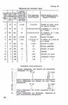  Page204 (456x700, 168Kb)
