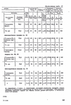  Page254 (474x700, 209Kb)