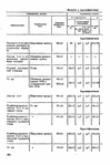  Page257 (464x700, 174Kb)