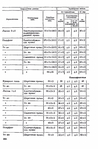  Page265 (458x700, 229Kb)
