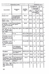  Page269 (465x700, 216Kb)