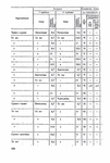  Page275 (472x700, 192Kb)