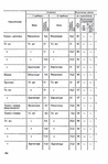  Page277 (461x700, 185Kb)