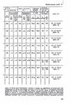  Page284 (476x700, 216Kb)