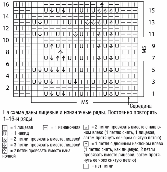 b50729e5b88643860518f8abf938e7d9 (682x700, 288Kb)