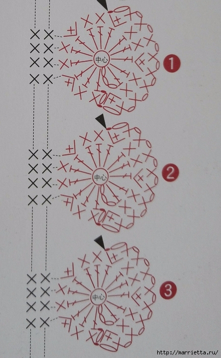 Розы и гортензии крючком. Схемы вязания (8) (433x700, 215Kb)