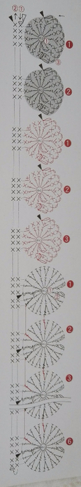 Розы и гортензии крючком. Схемы вязания (10) (116x700, 85Kb)