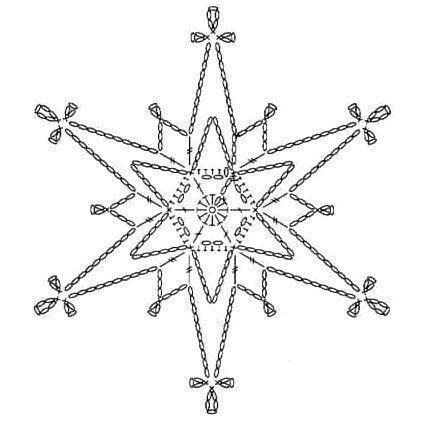 Схемы снежинок, ангелочков и ёлочек (424x424, 66Kb)