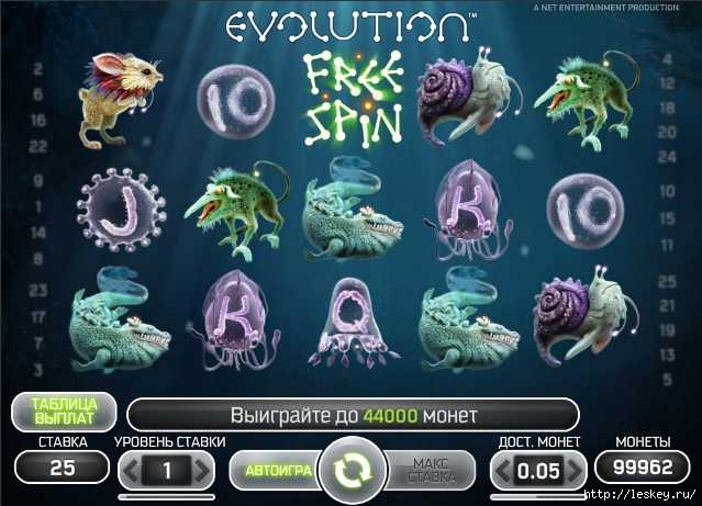 evolution-slot-game-russian (639x461, 142Kb)