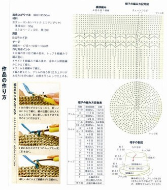  (329x373, 97Kb)