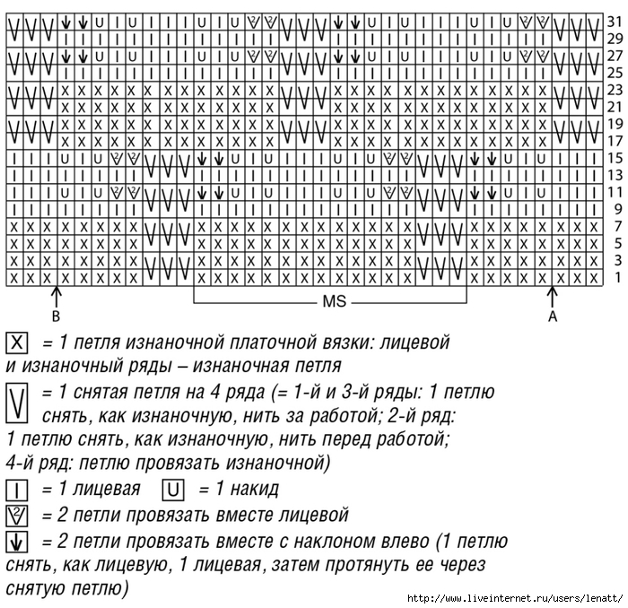 4d87bfdf556e742ddc33cf07afb23abb (700x678, 361Kb)