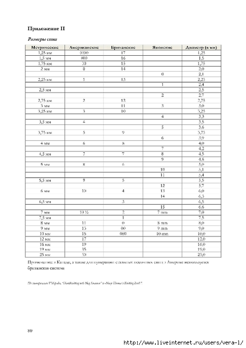 0_1ca0d2_27c4de30_orig (494x700, 116Kb)