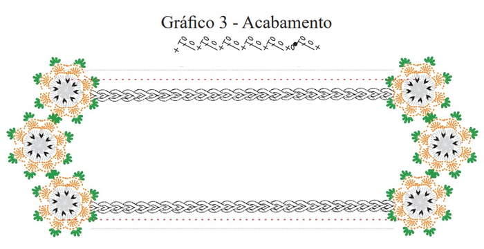 Салфетка-дорожка с цветами крючком (1) (700x360, 168Kb)