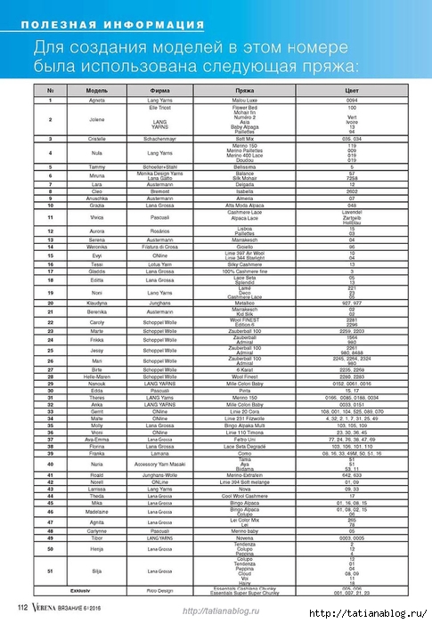Page_00112 copy (485x700, 220Kb)